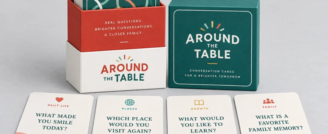 Beyond Generic Questions: Designing Conversation Cards People Want to Use